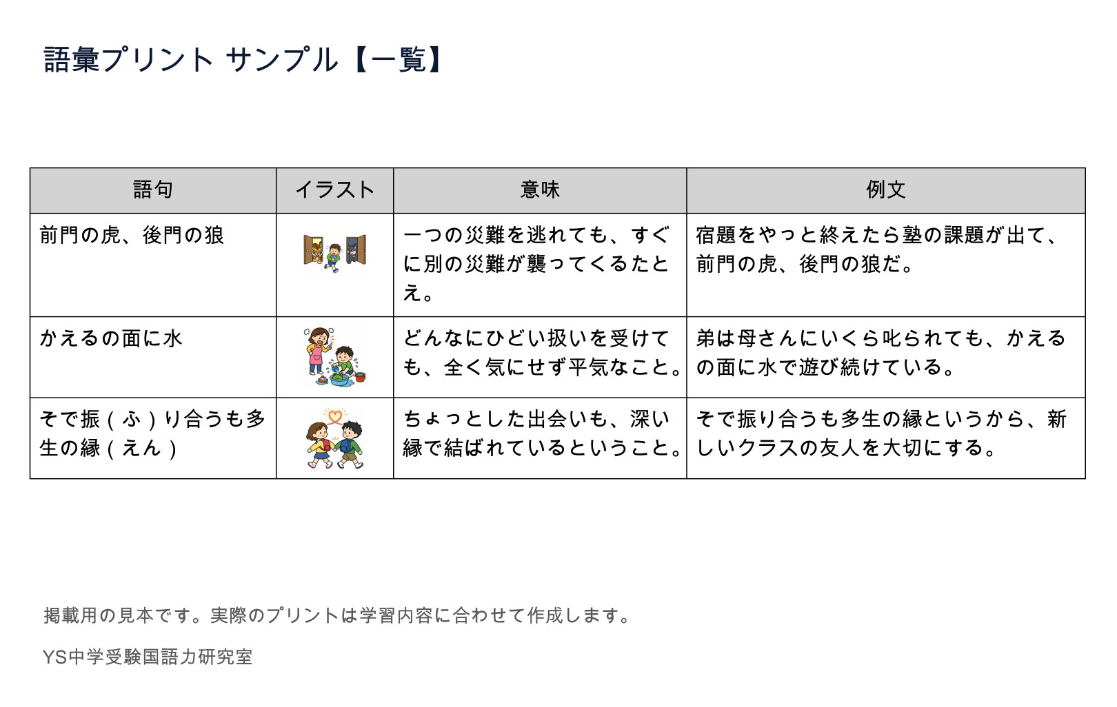 語彙プリントの一覧の見本。前門の虎、後門の狼、かえるの面に水、そで振り合うも多生の縁について、イラスト、意味、例文を掲載しています。