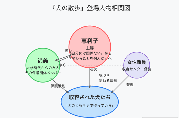 最新版】NN開成『これカン』社会用語集 - メルカリ 中学用語集 